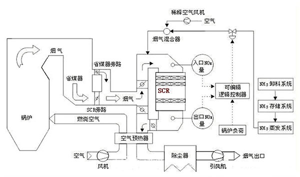 1内页